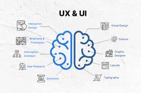 UI/UX Design in Mumbai